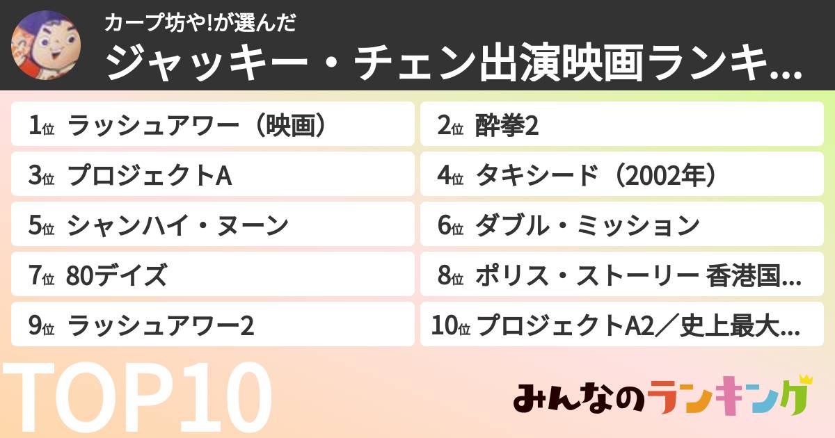 カープ坊や!さんの「ジャッキー・チェン出演映画ランキング」