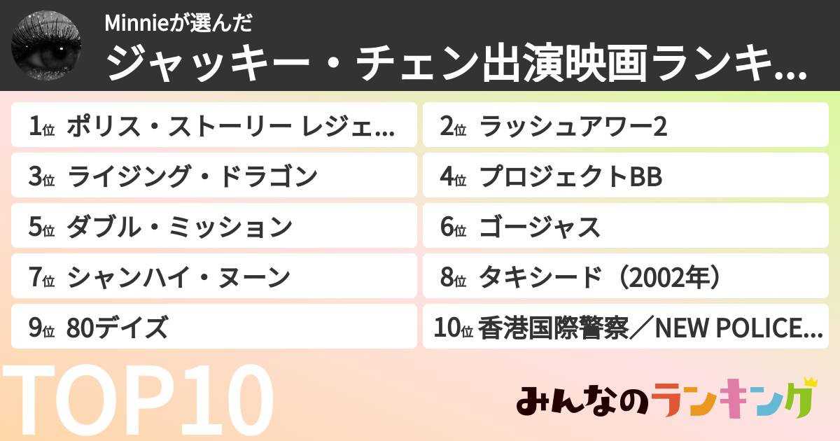 Minnieさんの「ジャッキー・チェン出演映画ランキング」