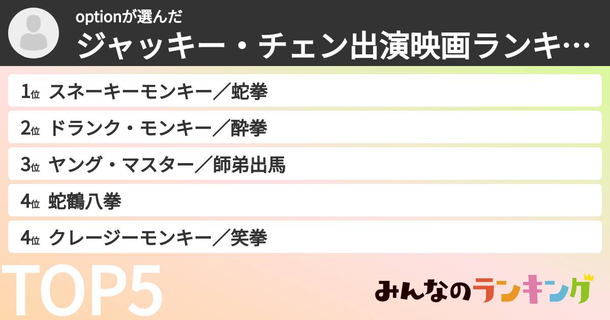optionさんの「ジャッキー・チェン出演映画ランキング」