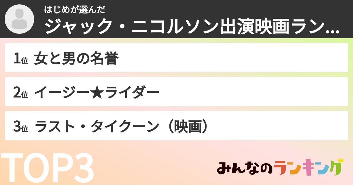 はじめさんの「ジャック・ニコルソン出演映画ランキング」