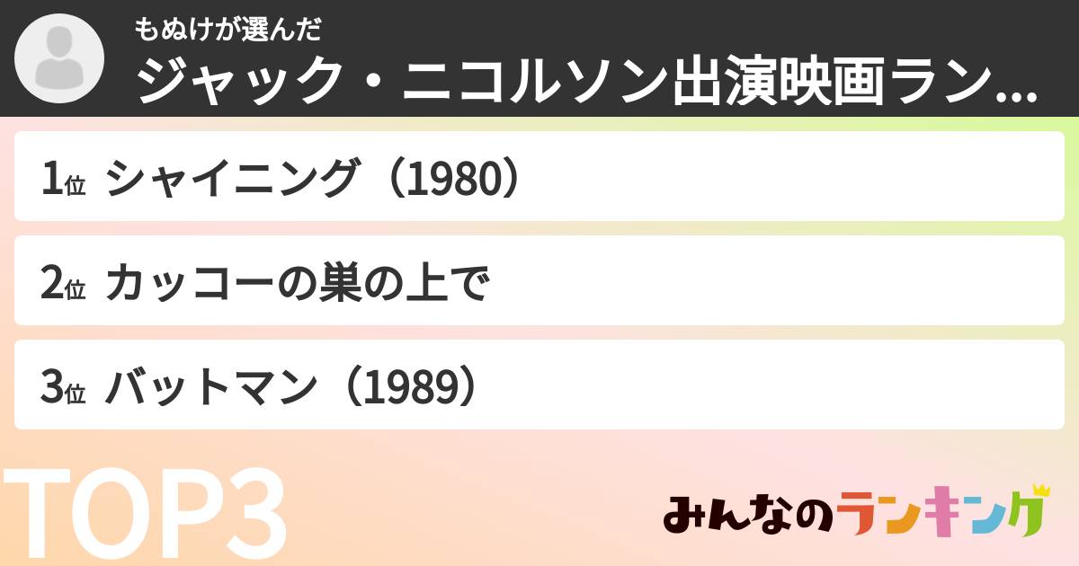もぬけさんの「ジャック・ニコルソン出演映画ランキング」