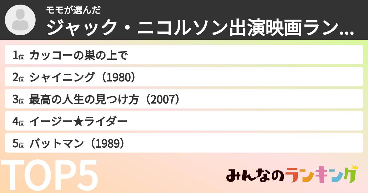 モモさんの「ジャック・ニコルソン出演映画ランキング」