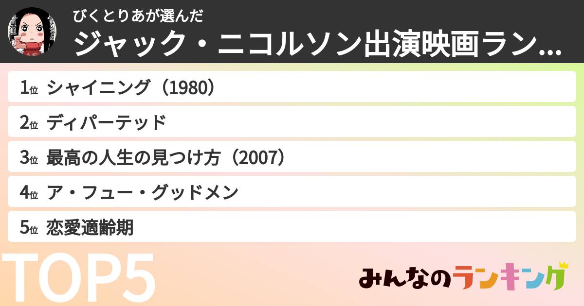 びくとりあさんの「ジャック・ニコルソン出演映画ランキング」