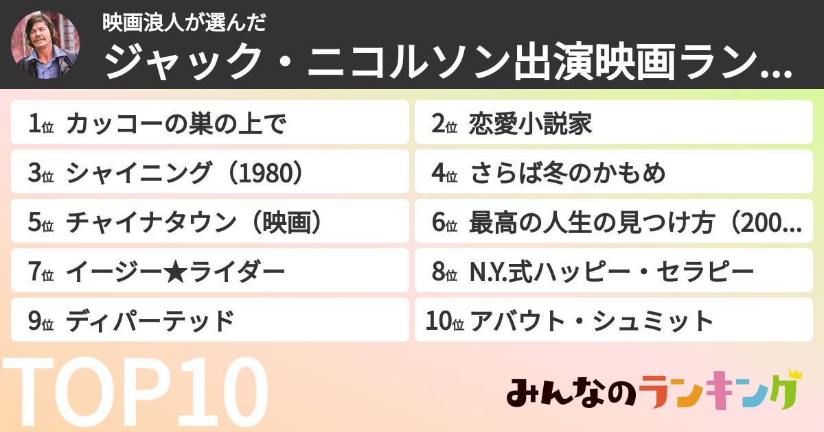 映画浪人さんの「ジャック・ニコルソン出演映画ランキング」
