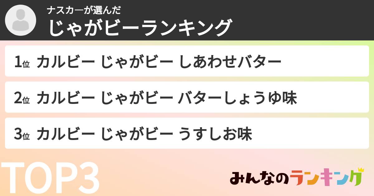 ナスカ—さんの「じゃがビーランキング」