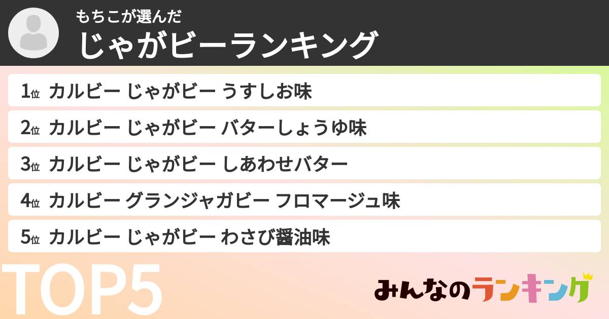 もちこさんの「じゃがビーランキング」