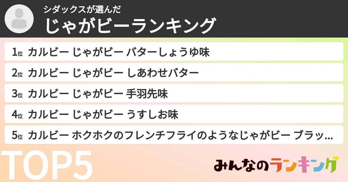 シダックスさんの「じゃがビーランキング」