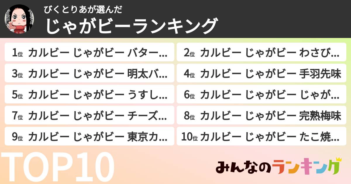 びくとりあさんの「じゃがビーランキング」
