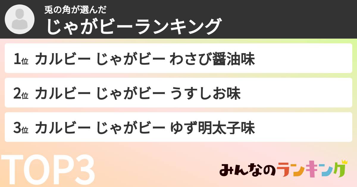 兎の角さんの「じゃがビーランキング」