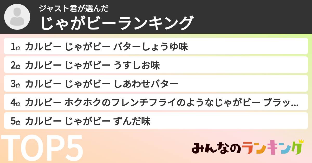 ジャスト君さんの「じゃがビーランキング」