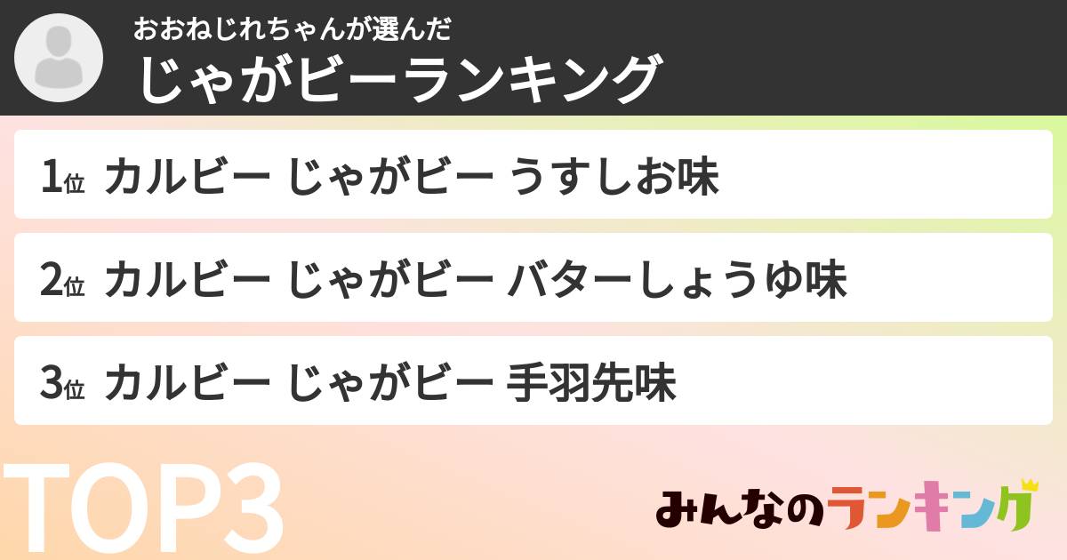 おおねじれちゃんさんの「じゃがビーランキング」