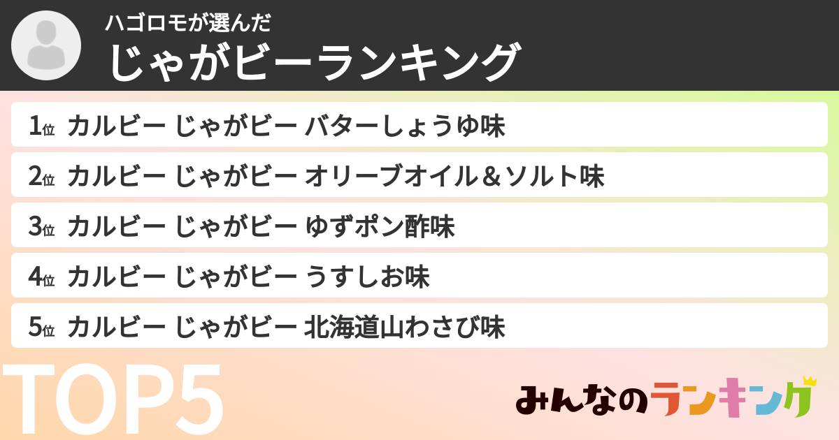 ハゴロモさんの「じゃがビーランキング」