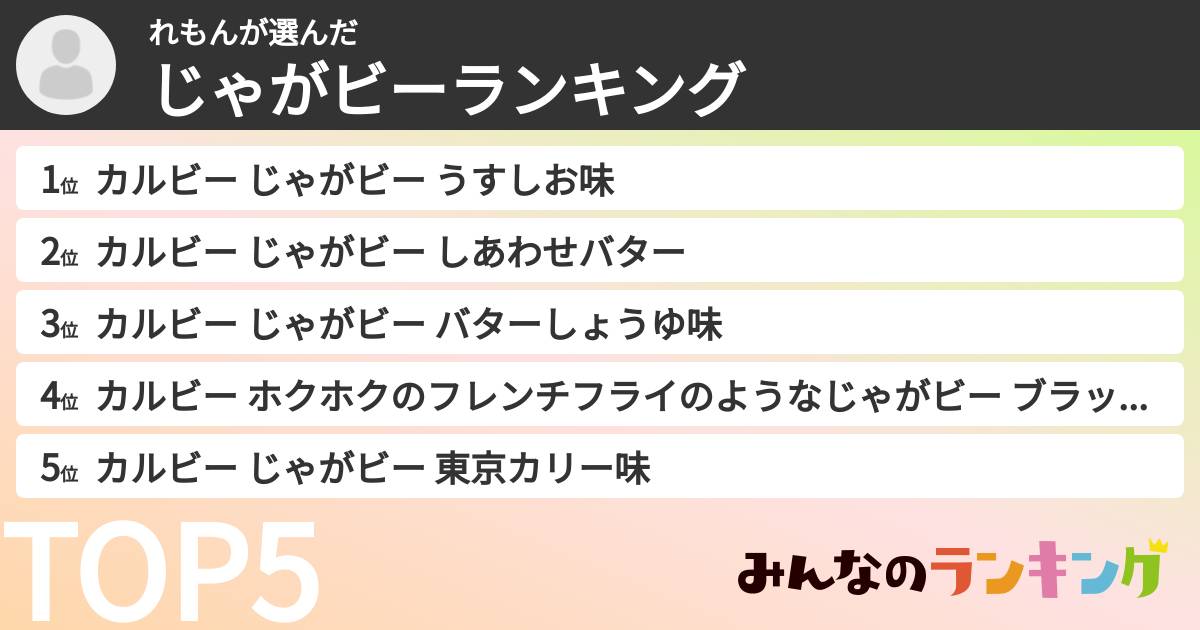 れもんさんの「じゃがビーランキング」