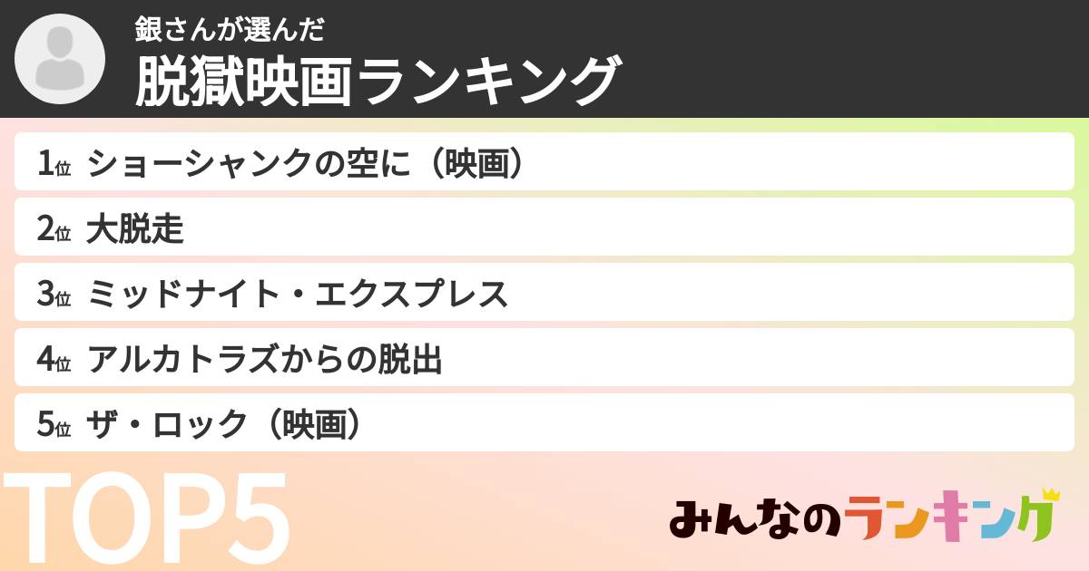 銀さんさんの「脱獄映画ランキング」