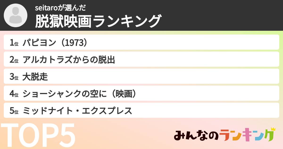 seitaroさんの「脱獄映画ランキング」