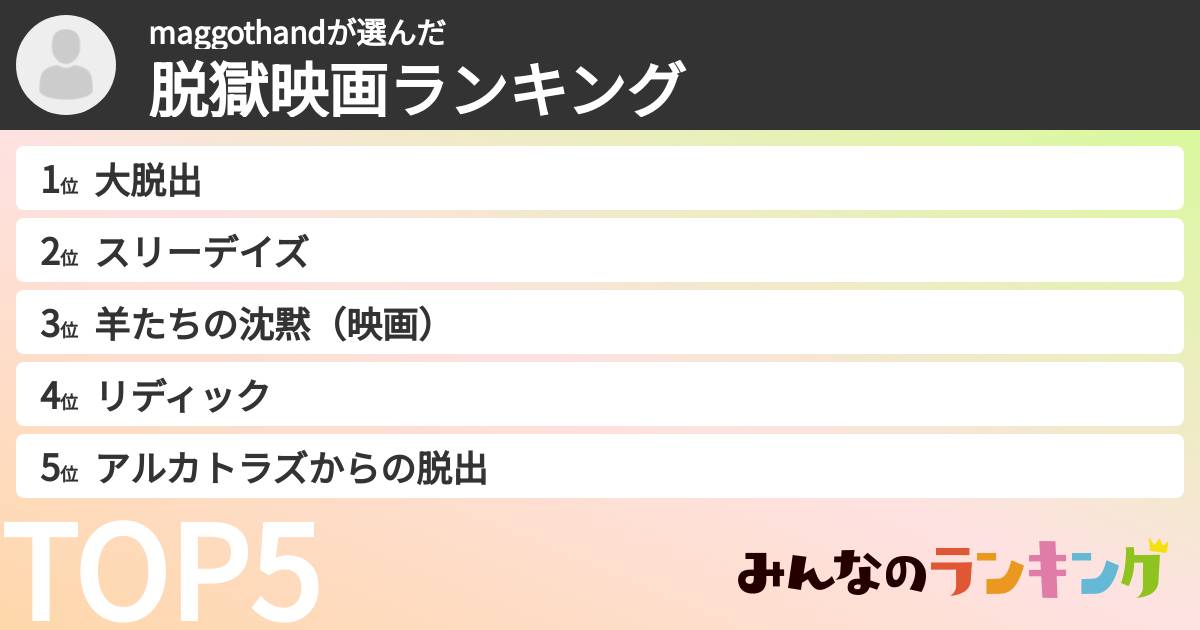 maggothandさんの「脱獄映画ランキング」