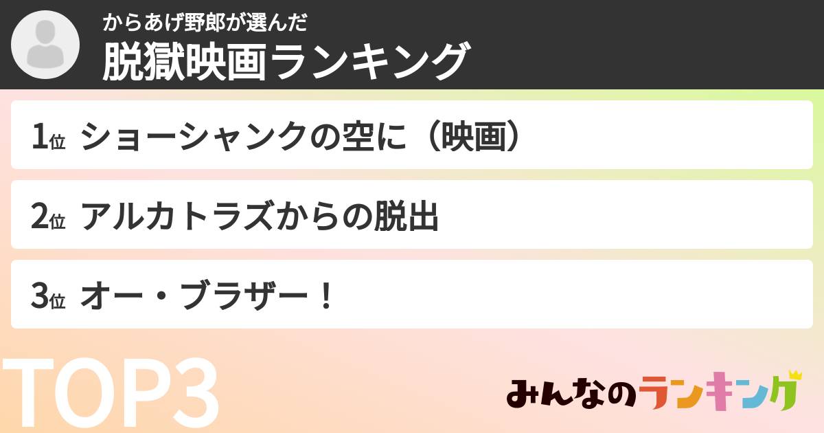 からあげ野郎さんの「脱獄映画ランキング」
