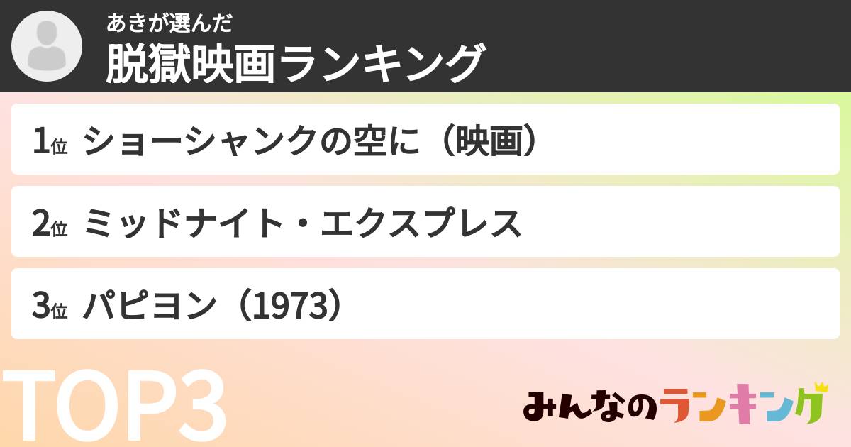 あきさんの「脱獄映画ランキング」