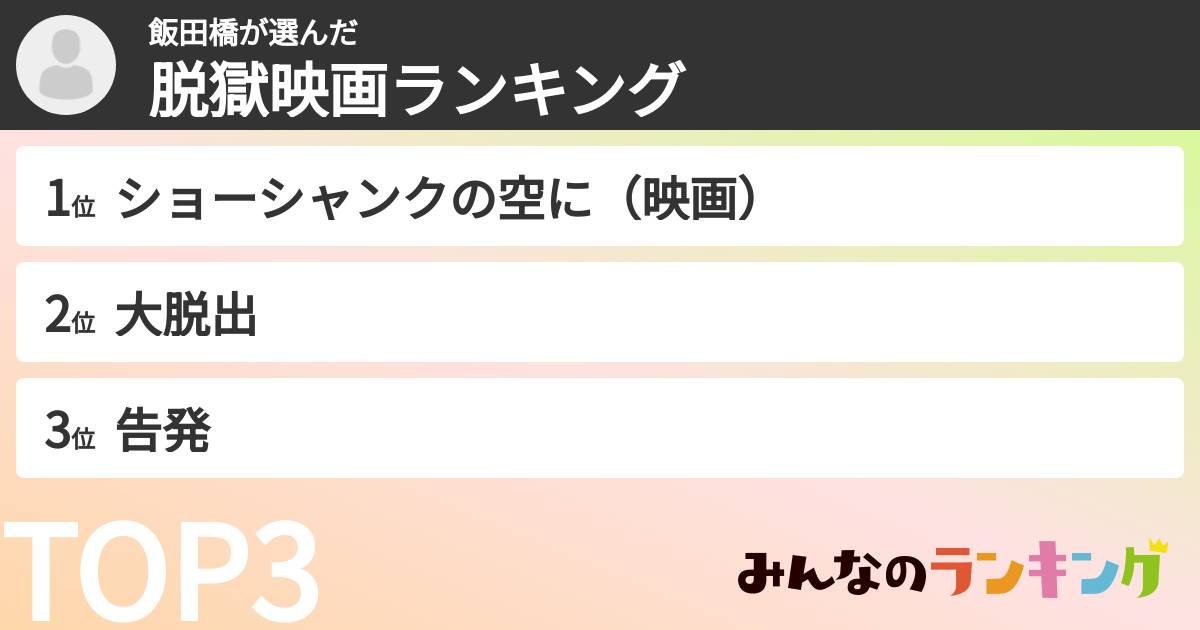 飯田橋さんの「脱獄映画ランキング」