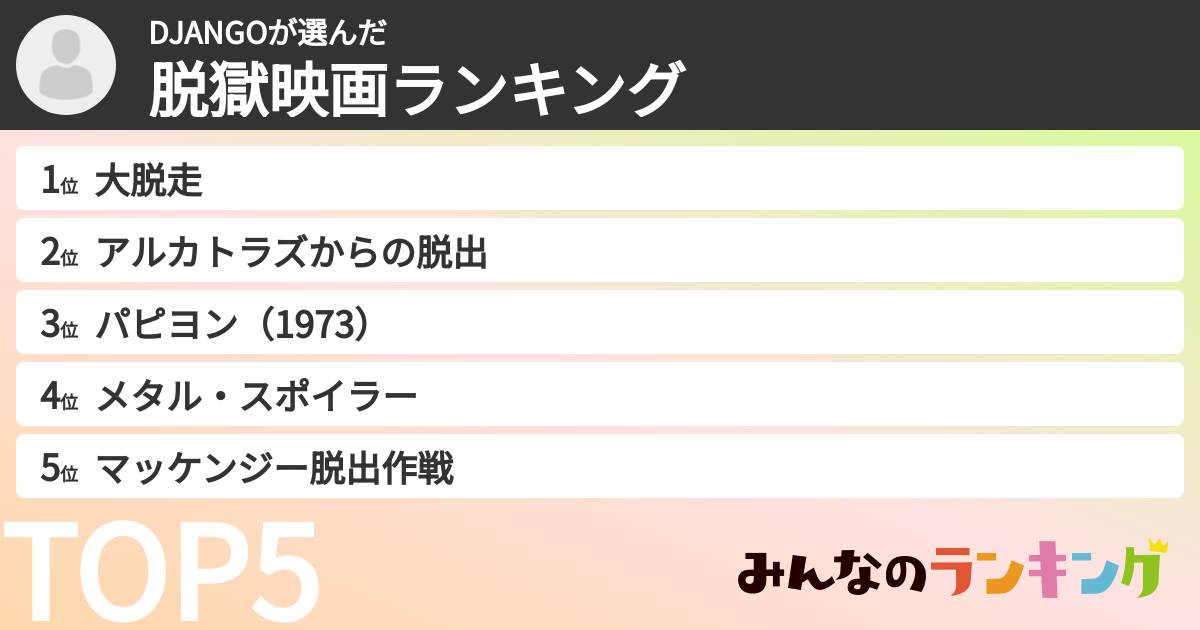 DJANGOさんの「脱獄映画ランキング」