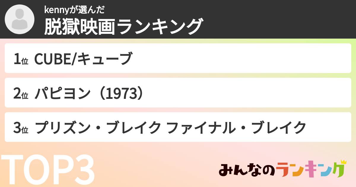 kennyさんの「脱獄映画ランキング」