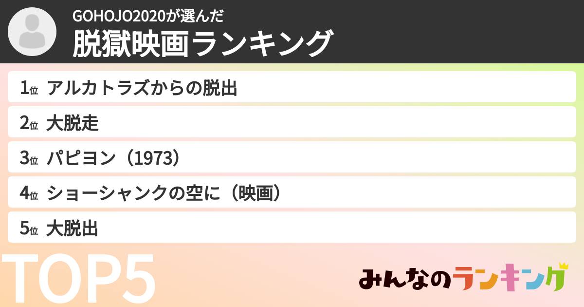 GOHOJO2020さんの「脱獄映画ランキング」