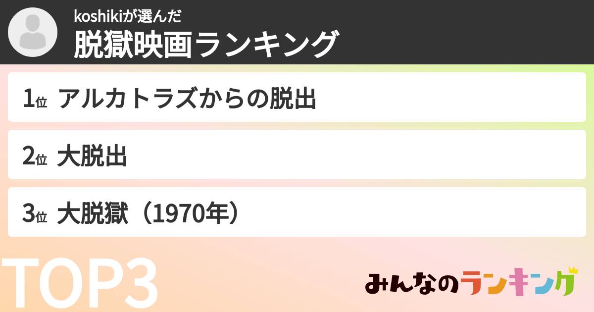 koshikiさんの「脱獄映画ランキング」