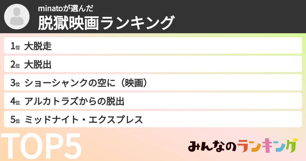 minatoさんの「脱獄映画ランキング」