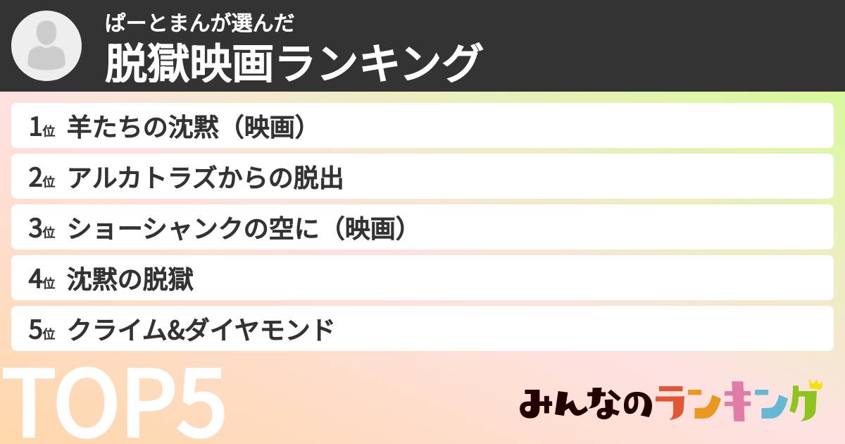 ぱーとまんさんの「脱獄映画ランキング」