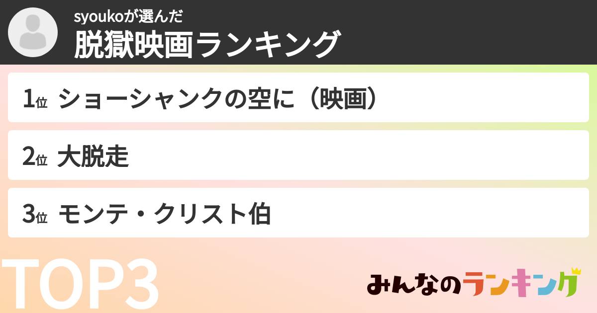 syoukoさんの「脱獄映画ランキング」
