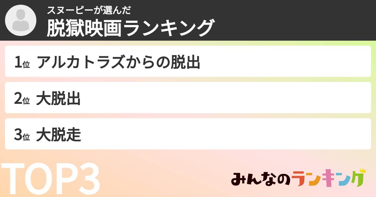 スヌーピーさんの「脱獄映画ランキング」