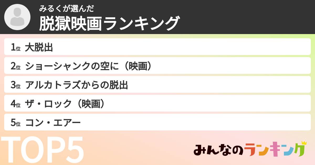 みるくさんの「脱獄映画ランキング」