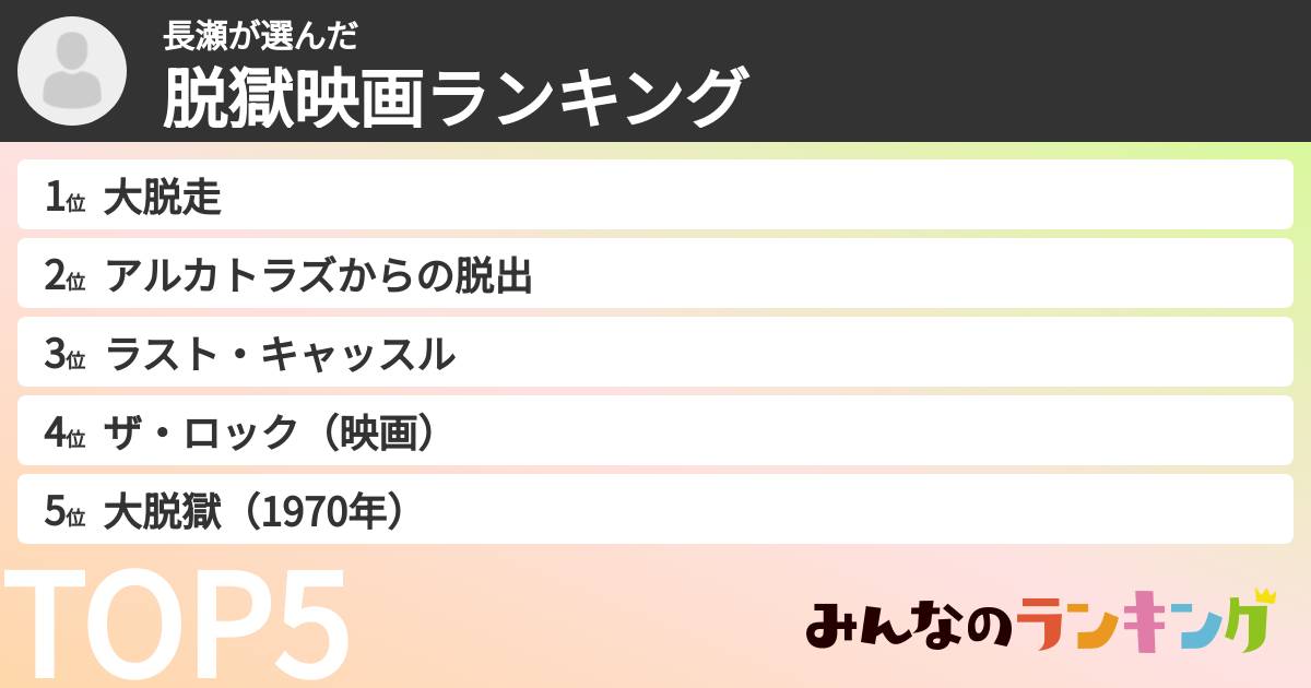 長瀬さんの「脱獄映画ランキング」