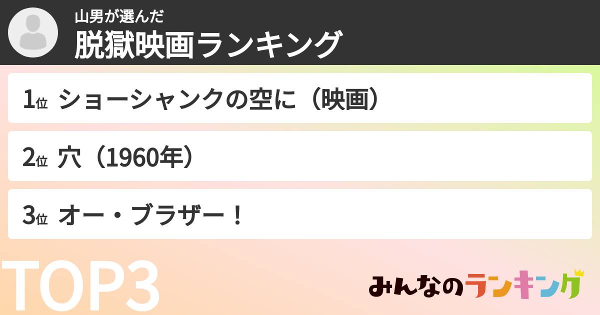 山男さんの「脱獄映画ランキング」