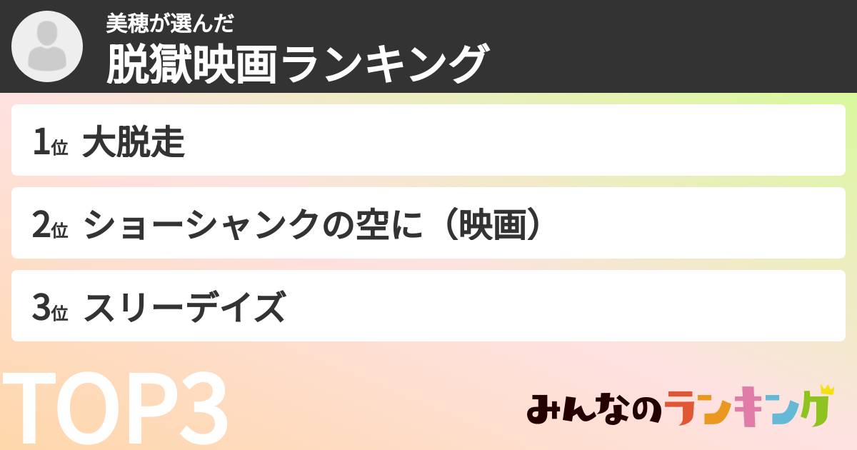 美穂さんの「脱獄映画ランキング」