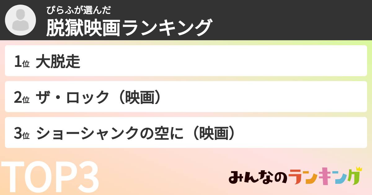 ぴらふさんの「脱獄映画ランキング」