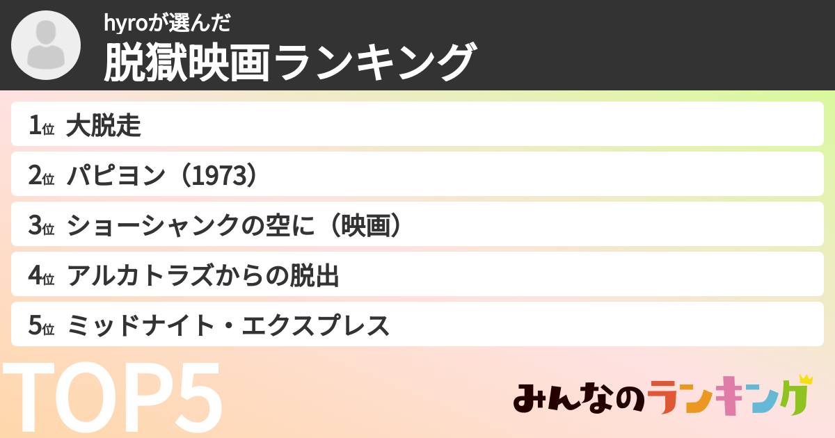 hyroさんの「脱獄映画ランキング」