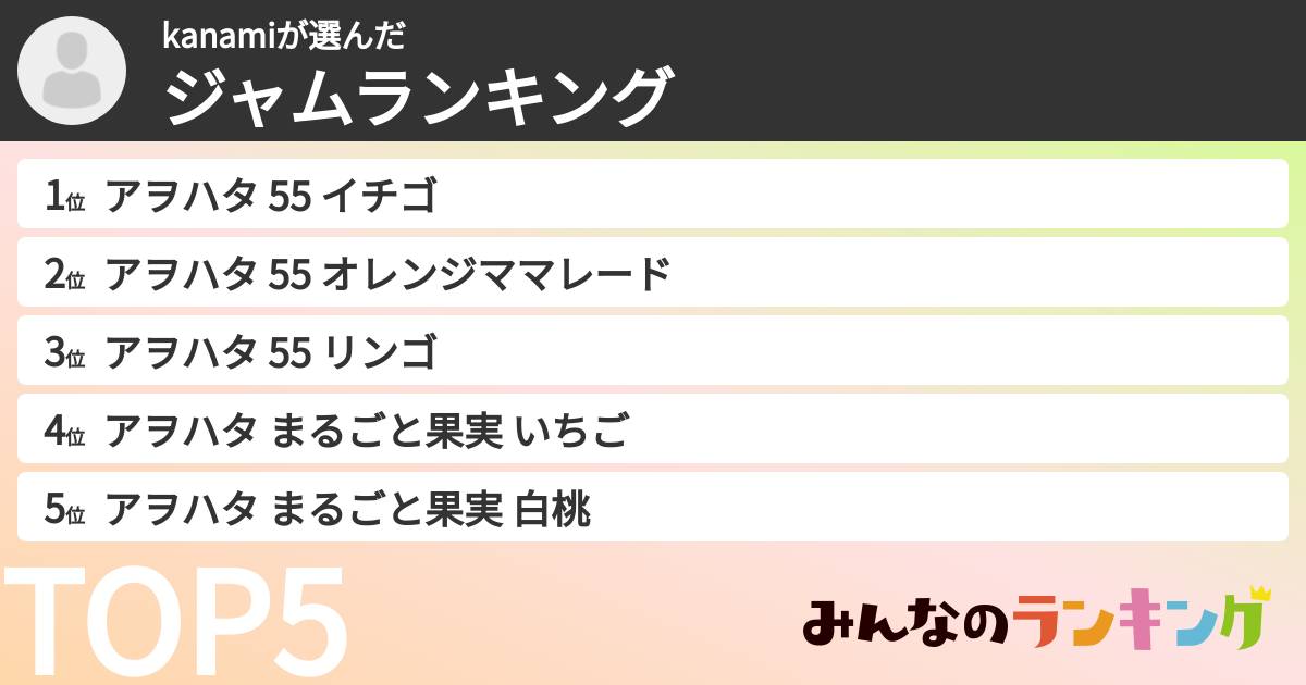 kanamiさんの「ジャムランキング」