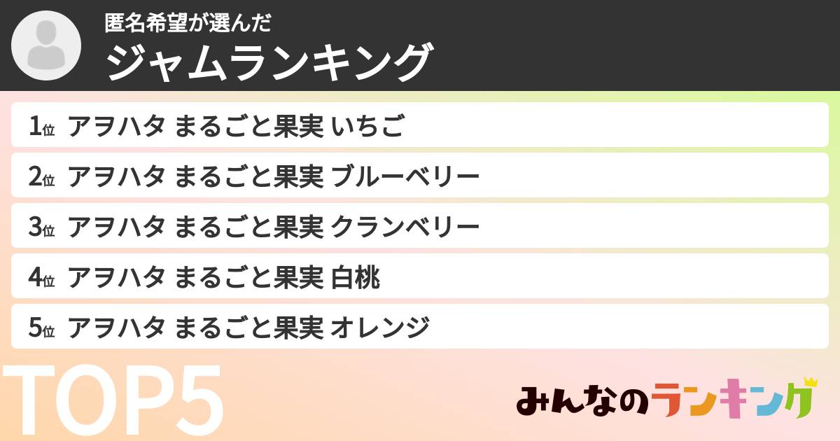 匿名希望さんの「ジャムランキング」
