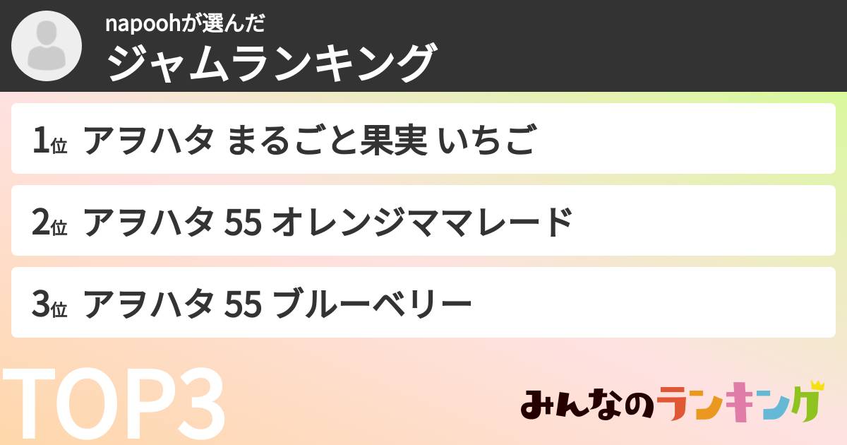 napoohさんの「ジャムランキング」