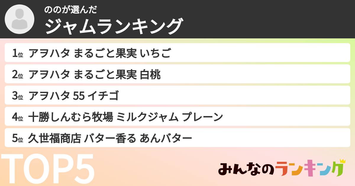 ののさんの「ジャムランキング」