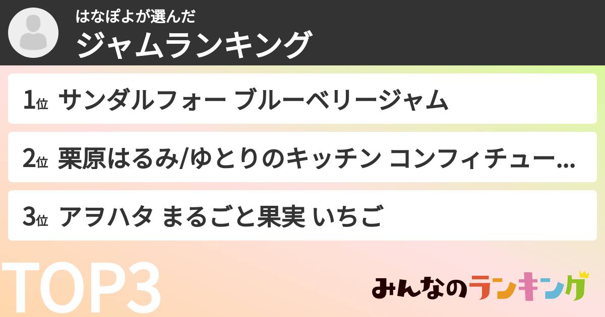 はなぽよさんの「ジャムランキング」