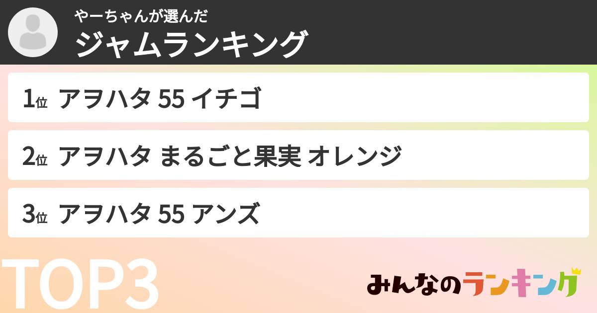 やーちゃんさんの「ジャムランキング」
