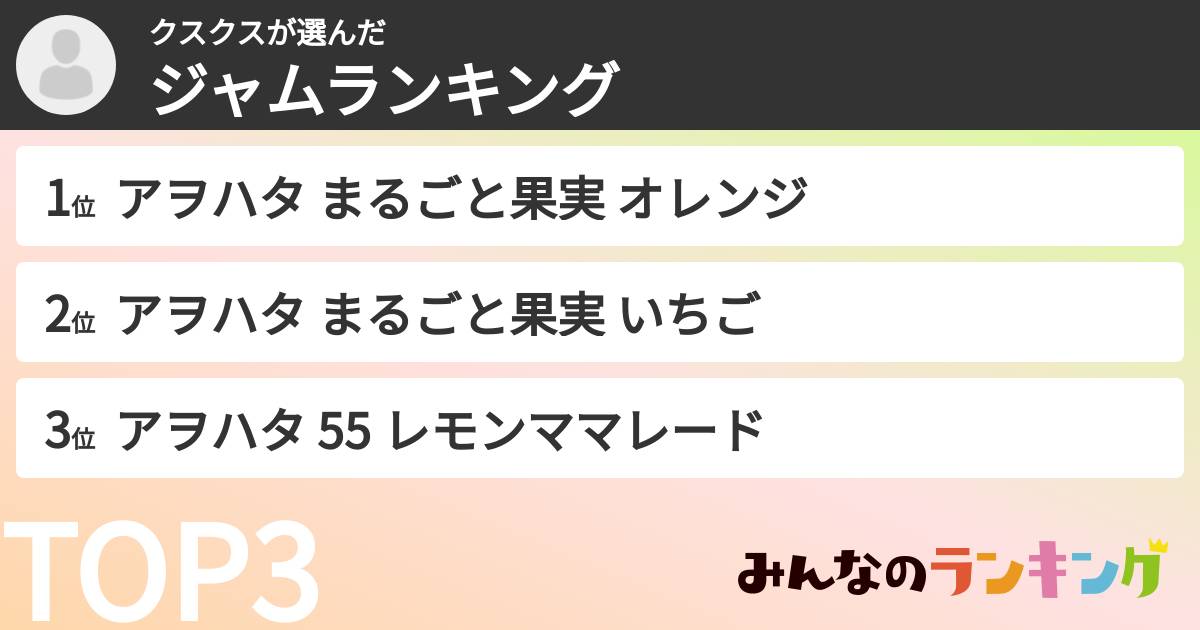 クスクスさんの「ジャムランキング」