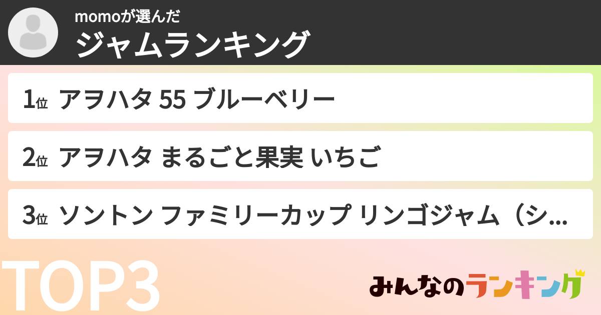momoさんの「ジャムランキング」