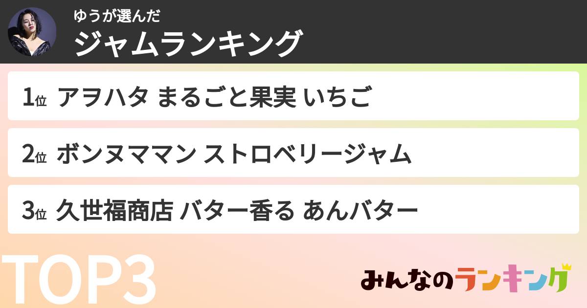 ゆうさんの「ジャムランキング」