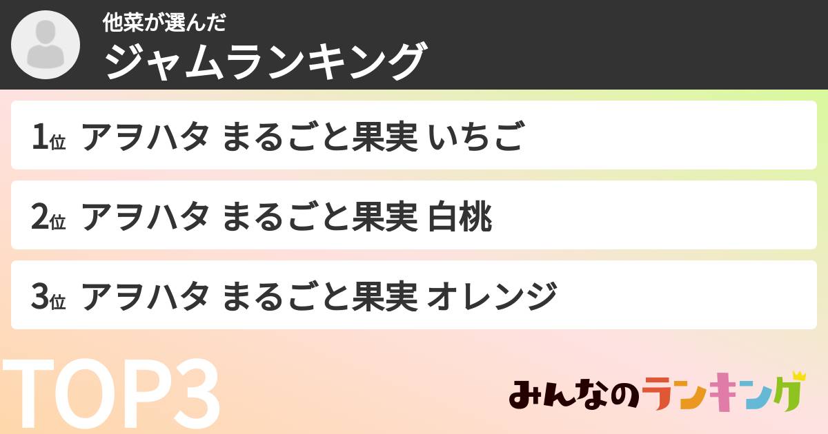 他菜さんの「ジャムランキング」