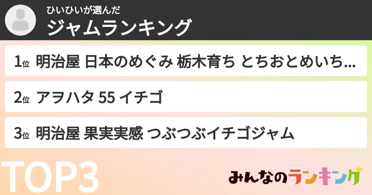 ひいひいさんの「ジャムランキング」