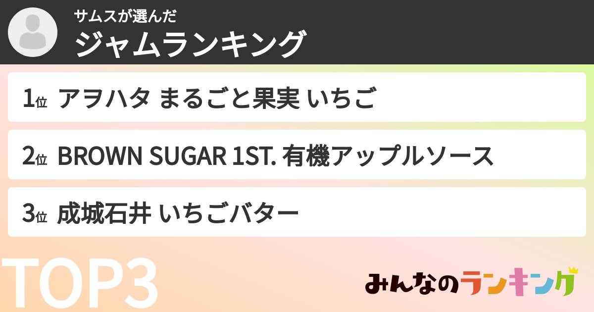 サムスさんの「ジャムランキング」