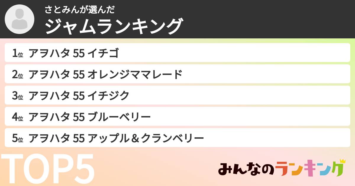 さとみんさんの「ジャムランキング」